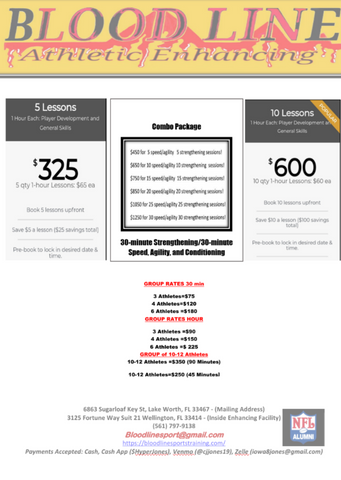 TRAINING PACKAGES